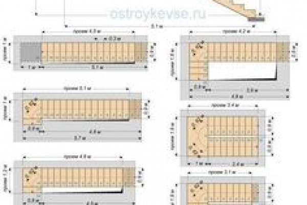 Кракен сайт что это